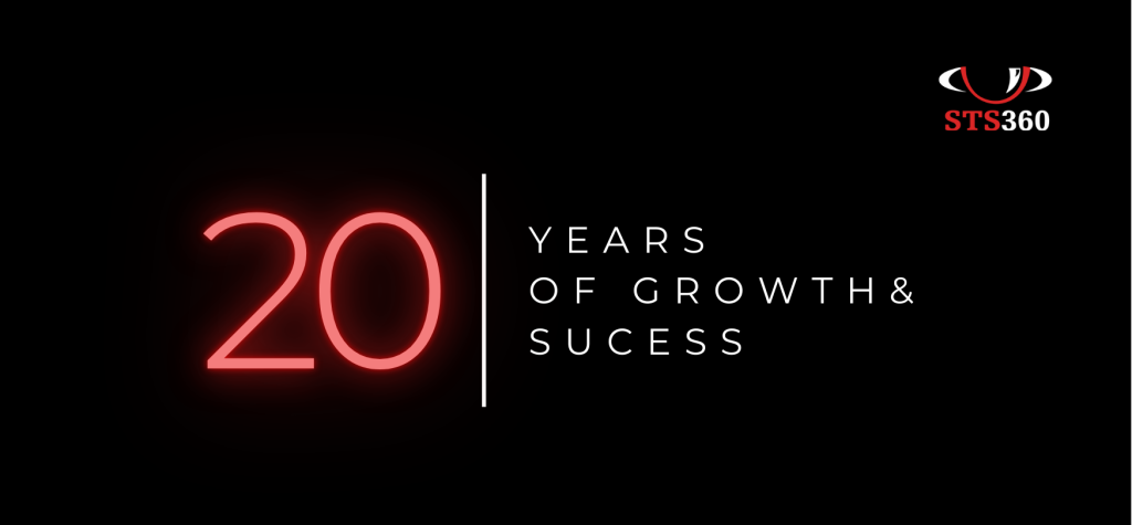 20-year anniversary graphic (STS360 site, Mar 2025)